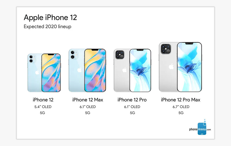 苹果 9 款新机认证,iPhone 12 不会便宜(图2) 苹果 9 款新机认证,iPhone 12 不会便宜(图2)