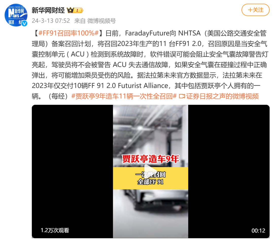 贾跃亭公司股价一周涨近百倍