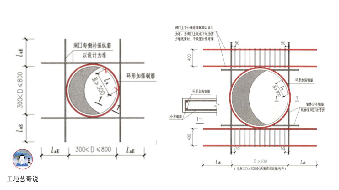 结构钢筋89种构件图解一文搞定，建议收藏！的图34