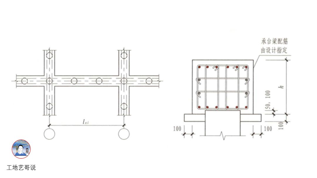 结构钢筋89种构件图解一文搞定，建议收藏！的图103