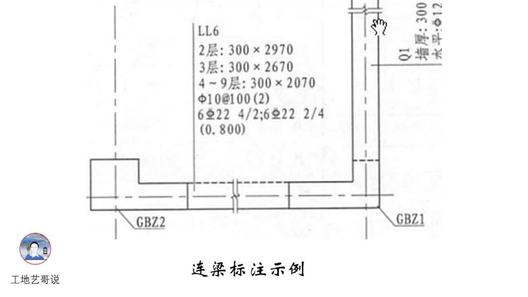结构钢筋89种构件图解一文搞定，建议收藏！的图20