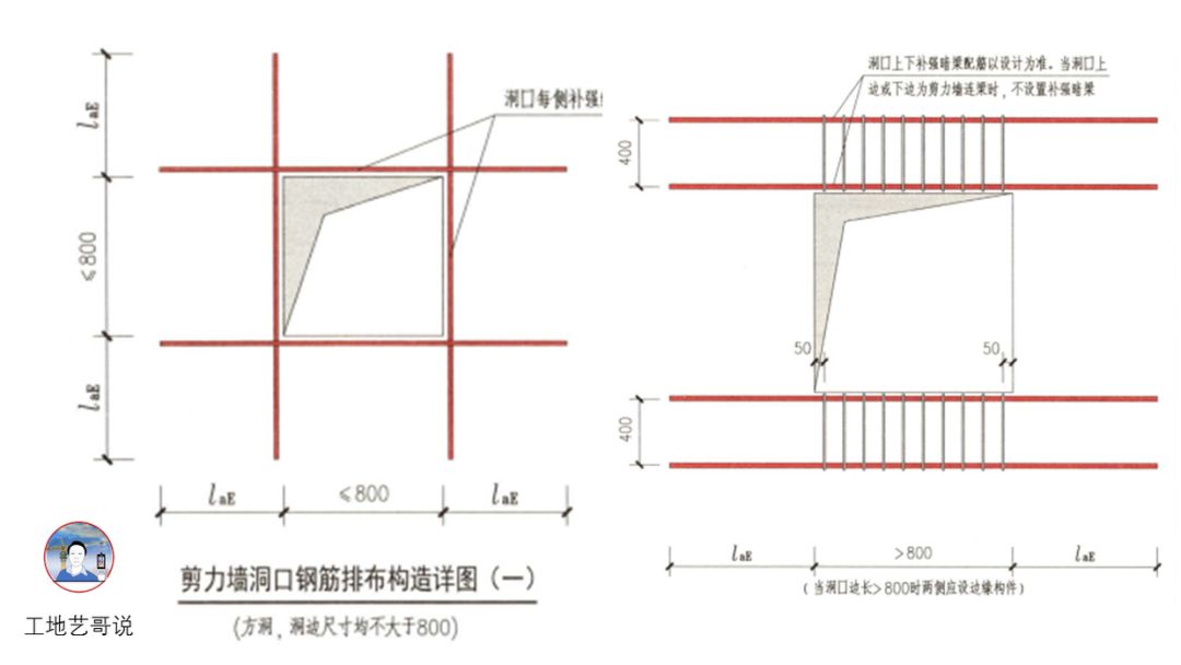 结构钢筋89种构件图解一文搞定，建议收藏！的图33
