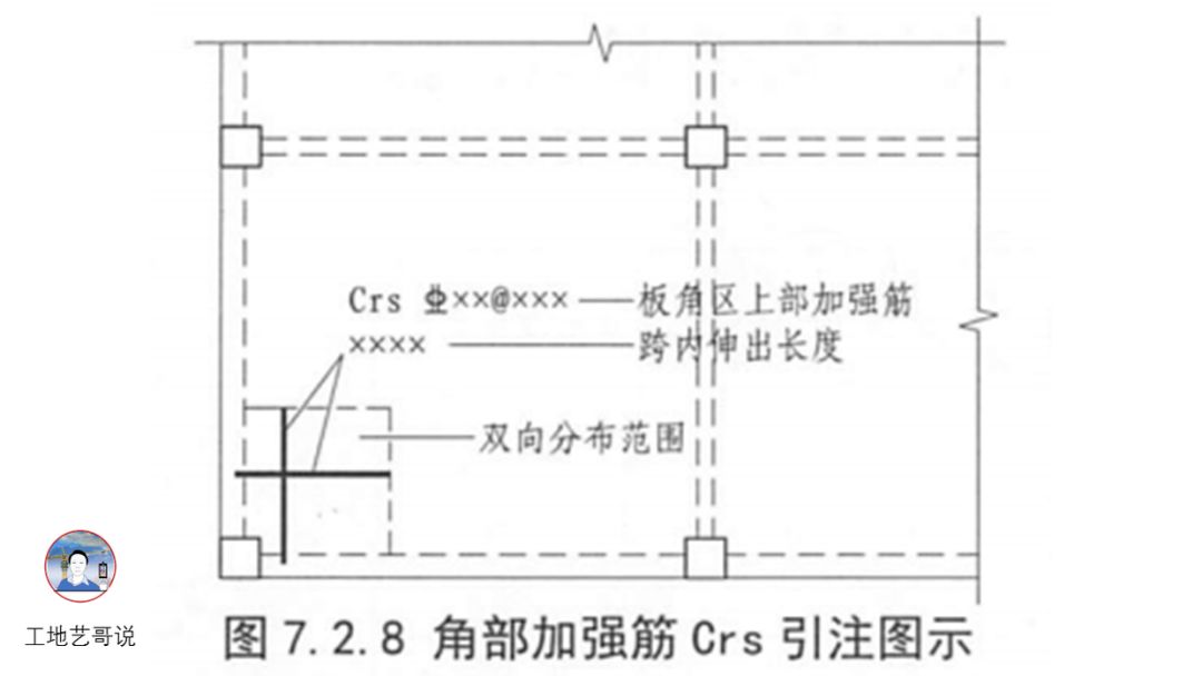 结构钢筋89种构件图解一文搞定，建议收藏！的图68