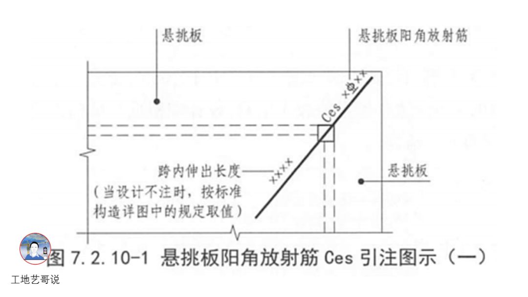 结构钢筋89种构件图解一文搞定，建议收藏！的图70