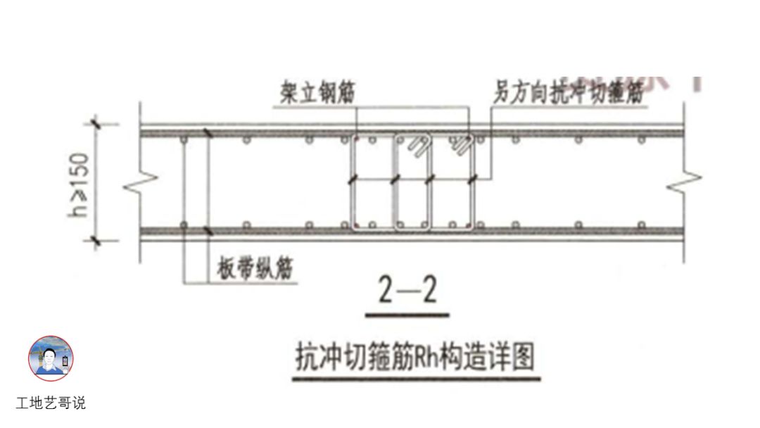 结构钢筋89种构件图解一文搞定，建议收藏！的图71