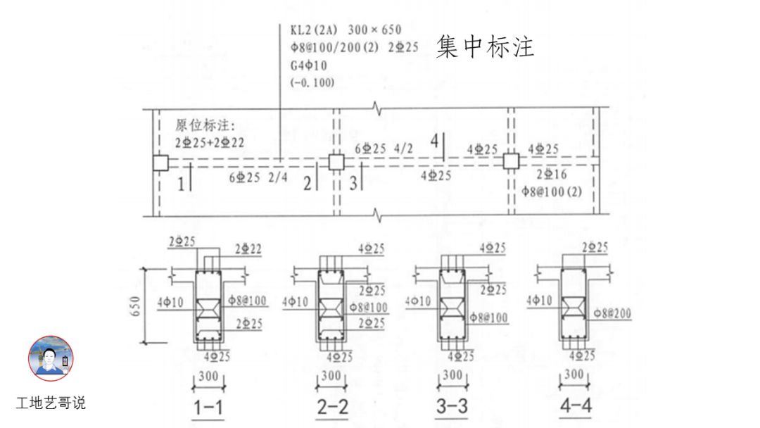 结构钢筋89种构件图解一文搞定，建议收藏！的图39