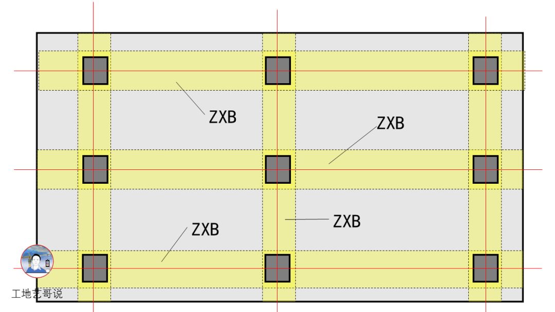 结构钢筋89种构件图解一文搞定，建议收藏！的图96