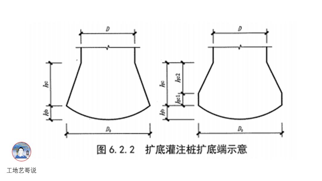 结构钢筋89种构件图解一文搞定，建议收藏！的图100