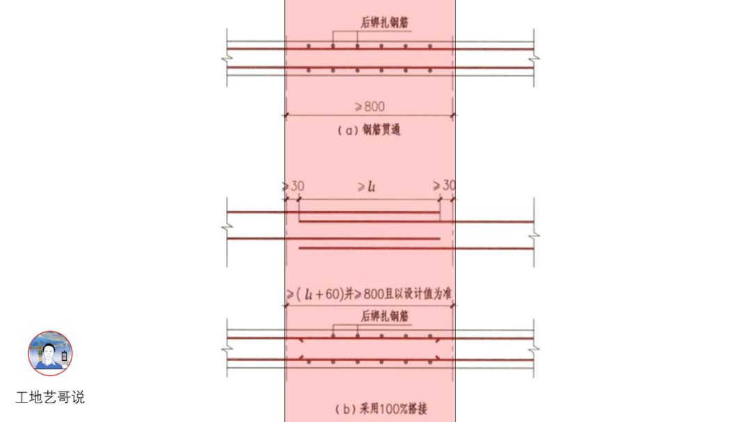 结构钢筋89种构件图解一文搞定，建议收藏！的图62