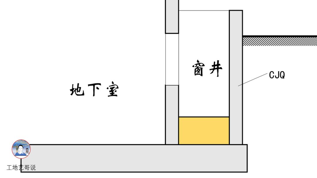 结构钢筋89种构件图解一文搞定，建议收藏！的图109