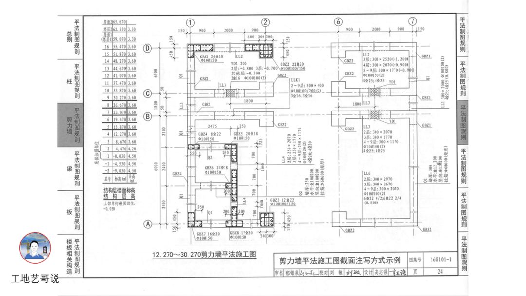 结构钢筋89种构件图解一文搞定，建议收藏！的图36