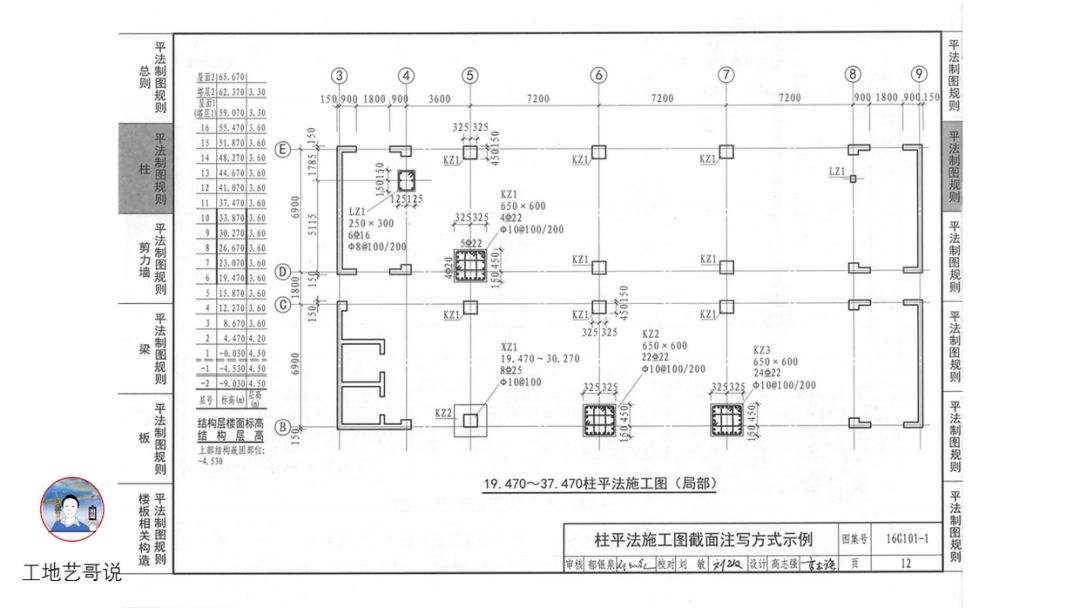 结构钢筋89种构件图解一文搞定，建议收藏！的图10