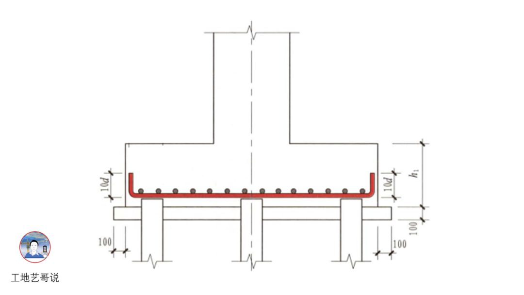 结构钢筋89种构件图解一文搞定，建议收藏！的图101
