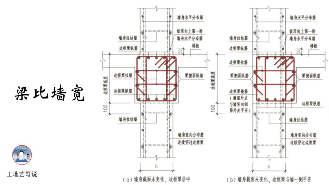 结构钢筋89种构件图解一文搞定，建议收藏！的图26