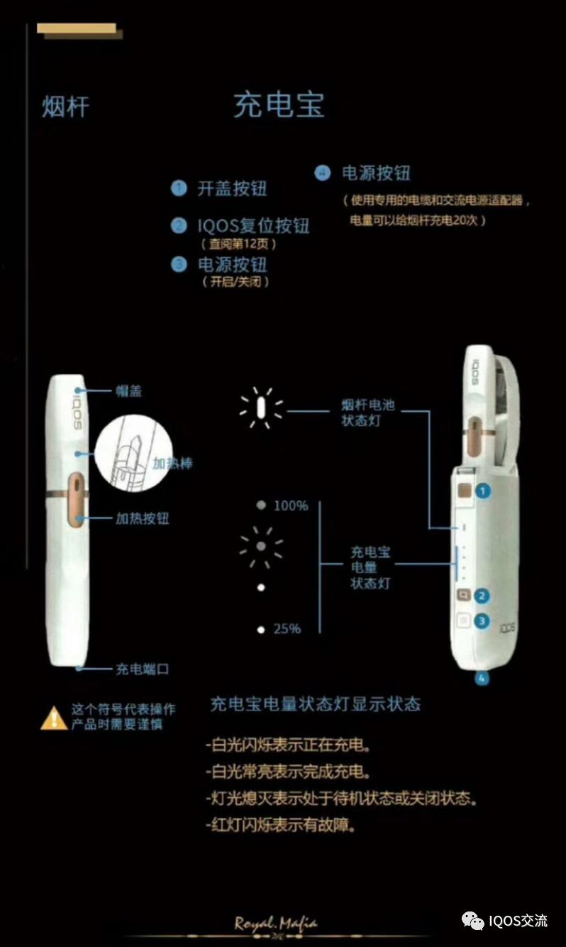 Iqos 2 4 Plus电子烟使用方法 电子烟资讯
