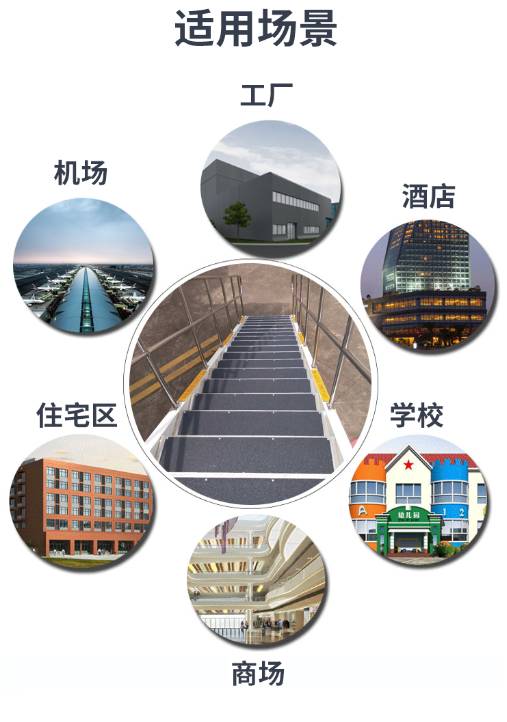 楼梯防滑地垫