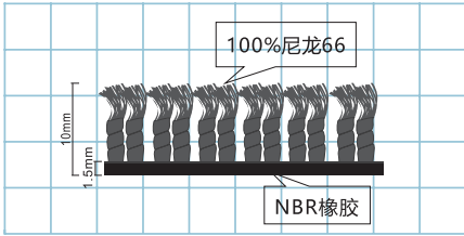 吸水吸油控尘地垫