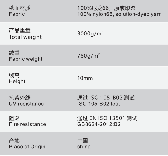 吸水吸油控尘地垫