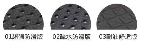 耐油防滑抗疲劳地垫