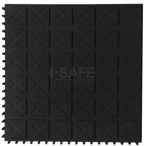 耐油防滑抗疲劳地垫