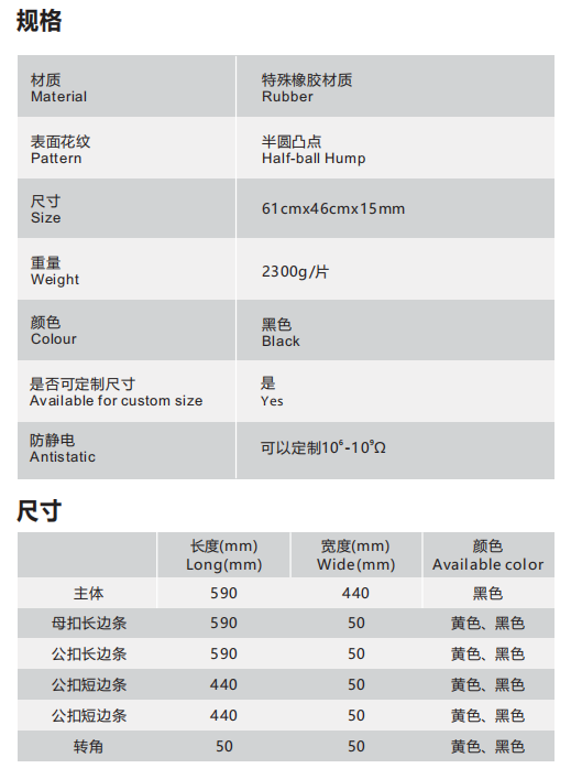 抗疲劳地垫