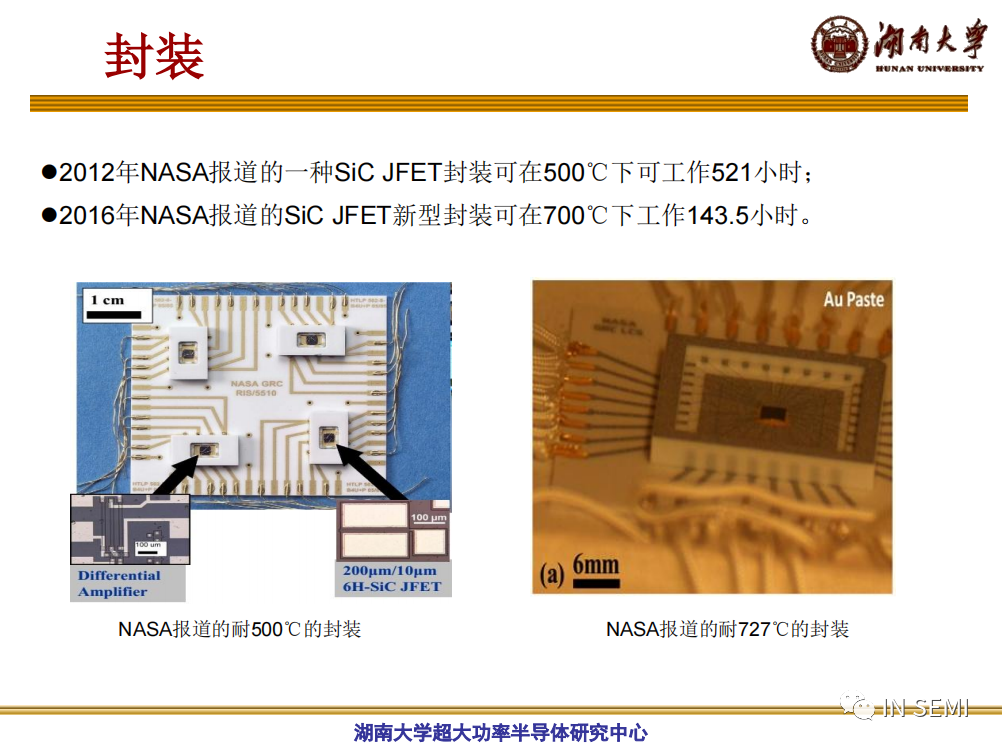 高溫SiC器件的特性及發(fā)展的圖19