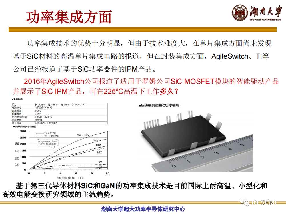 高溫SiC器件的特性及發(fā)展的圖18