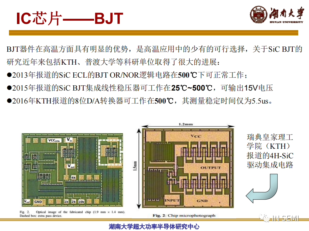 高溫SiC器件的特性及發(fā)展的圖16