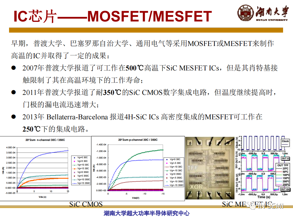 高溫SiC器件的特性及發(fā)展的圖15