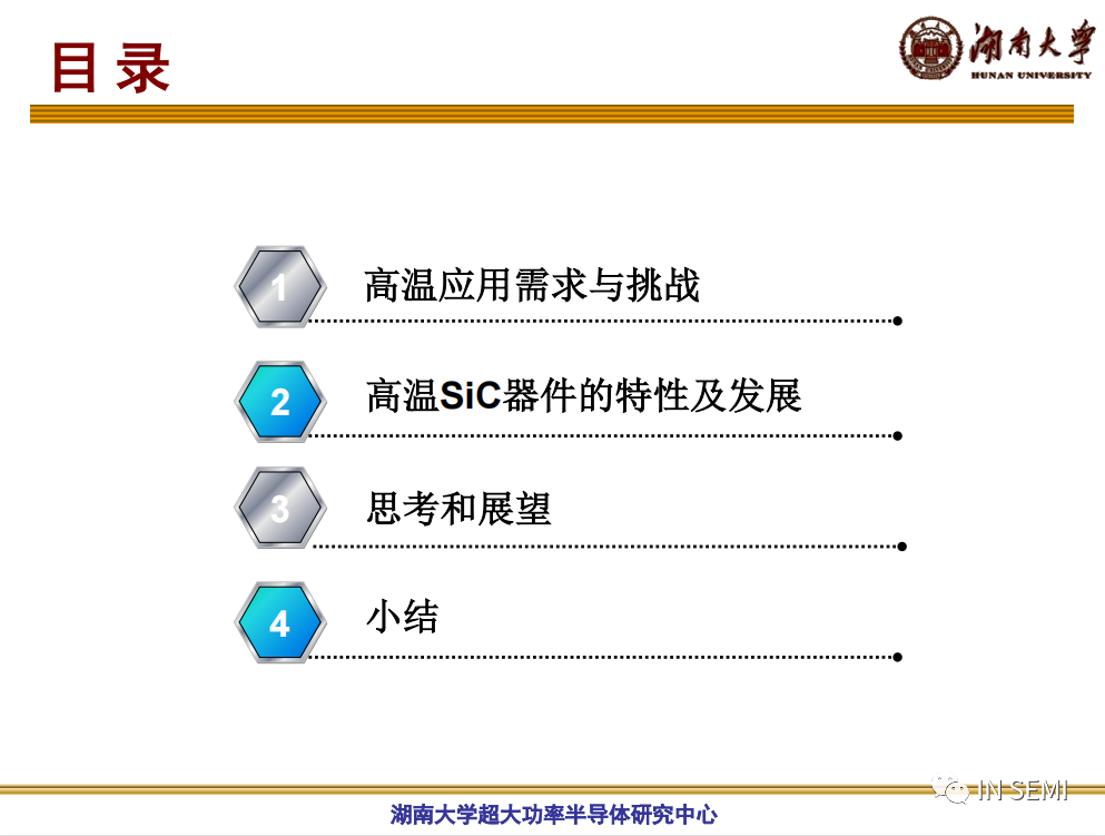 高溫SiC器件的特性及發(fā)展的圖2