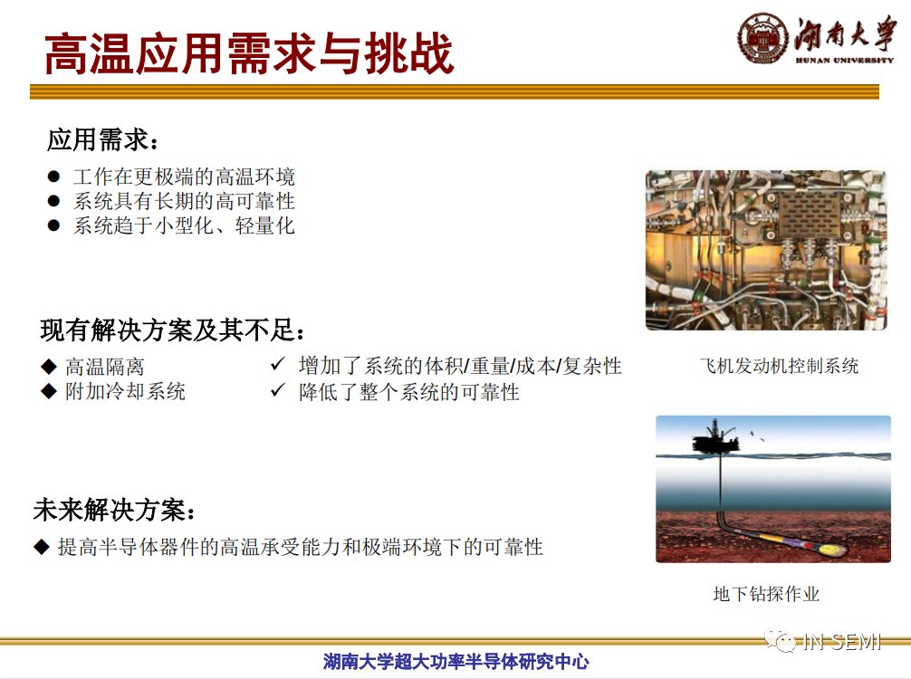高溫SiC器件的特性及發(fā)展的圖6