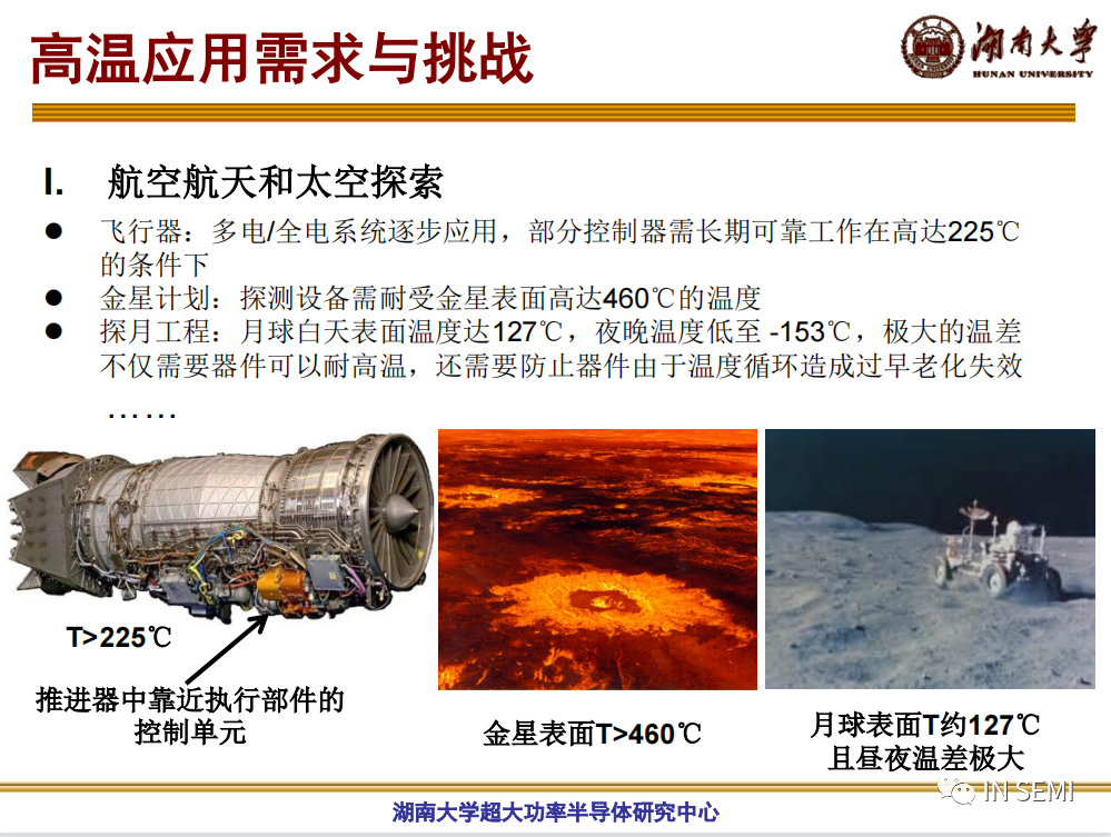 高溫SiC器件的特性及發(fā)展的圖3