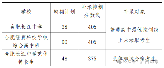 216b90583757ea6d01e2dd335f14c53.png