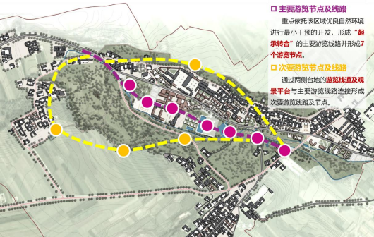 村庄规划经验总结_优秀村庄发展规划案例_借鉴优质村庄规划经验