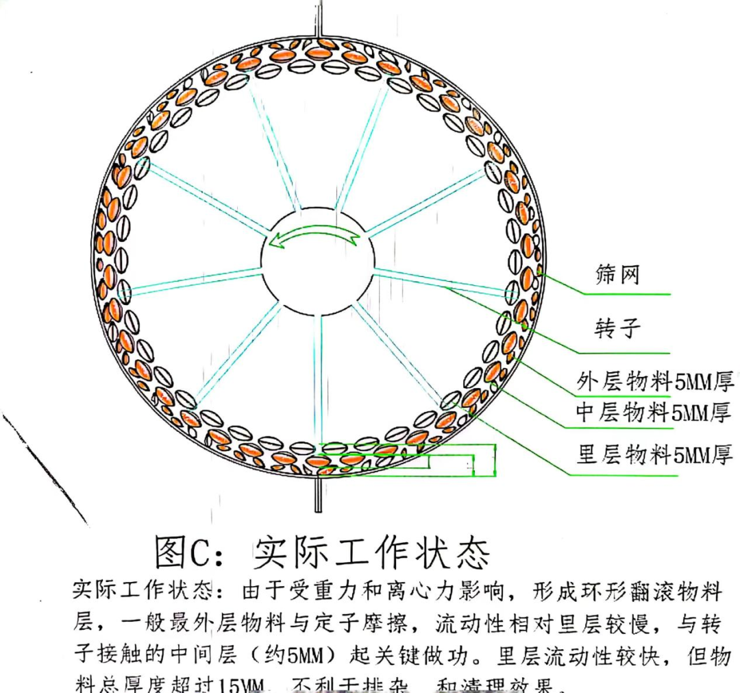 面粉加工设备多少钱_面粉加工设备厂家_面粉加工费用