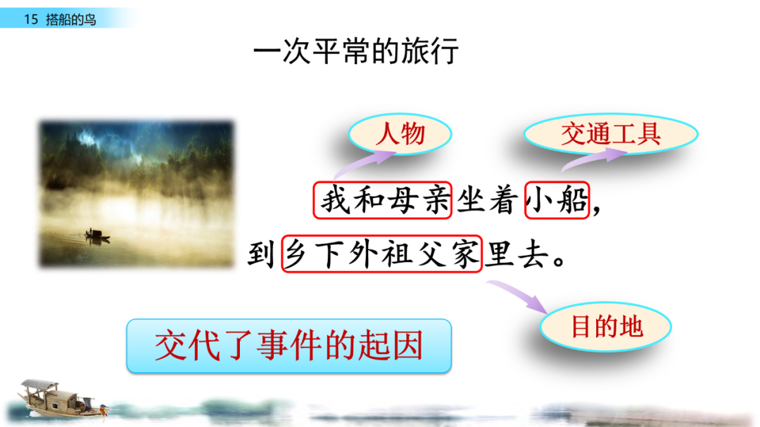 搭鸟的船_搭船的鸟课文原文_搭船的鸟原文内容