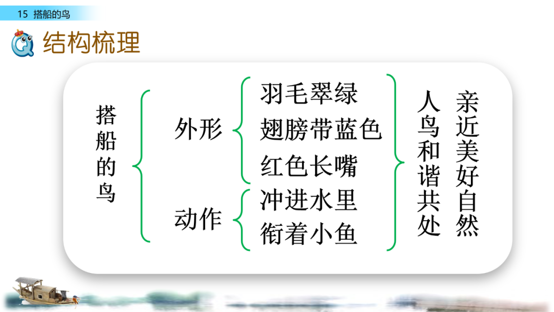 搭鸟的船_搭船的鸟原文内容_搭船的鸟课文原文