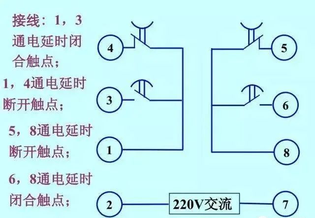 一文讲透时间继电器，90%的电工都收藏了！的图3