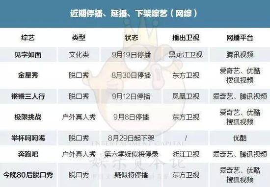 名侦探柯南游戏被阻击的侦探攻略视频_明星大侦探8视频_明星生孩子难产大叫疼视频