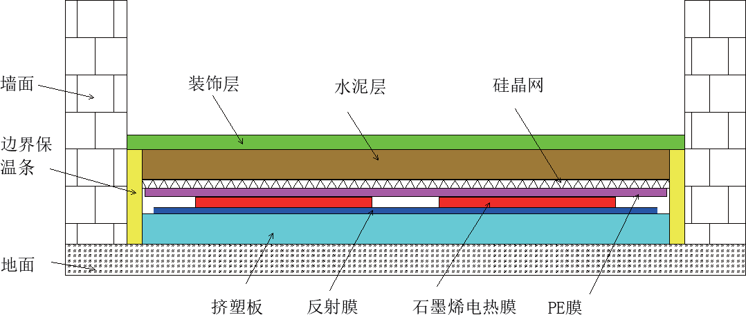 木蠟油地板_地?zé)岬匕灏倌臼兰裚保暖木地板