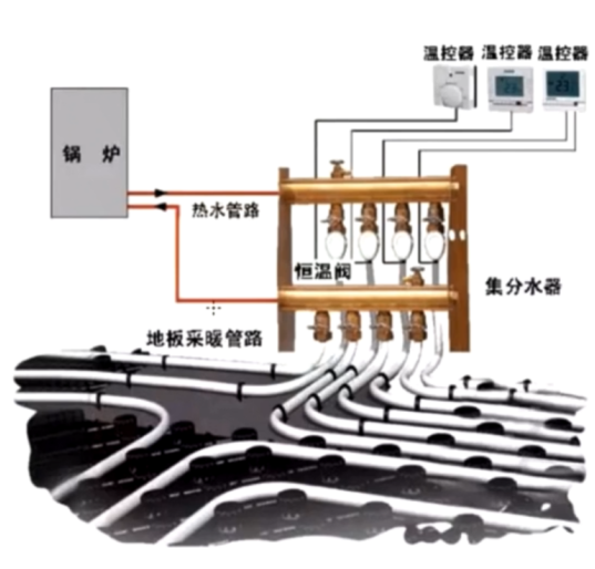 木蠟油地板_地?zé)岬匕灏倌臼兰裚保暖木地板