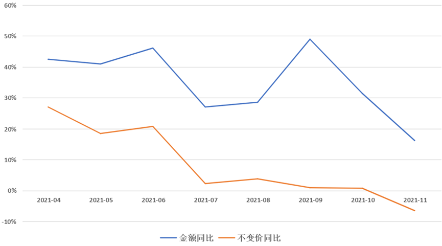 以经济建设为中心—中央经济工作会议精神学习笔记