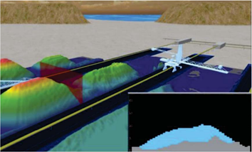 plm,pdm,软件,系统,mes,wms,思普,宇昔,三品