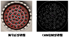 飞机装配中的数字孪生+AR技术的图3