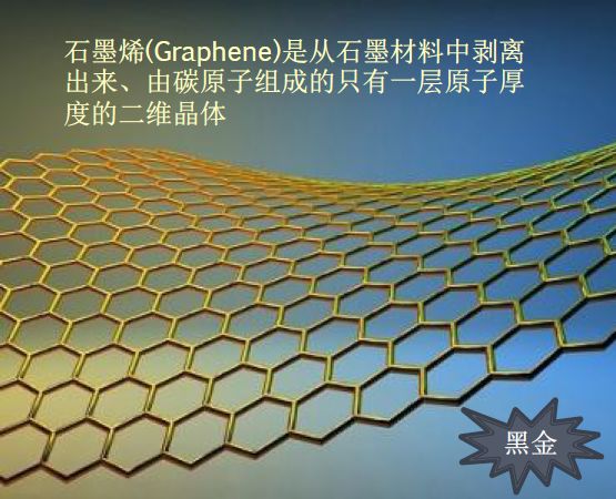 点亮未来的石墨烯纺织品：“会让灯泡发亮的能量布”，用过就知道力量强大！