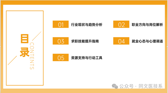 2022级口腔医学技术专业召开就业指导会