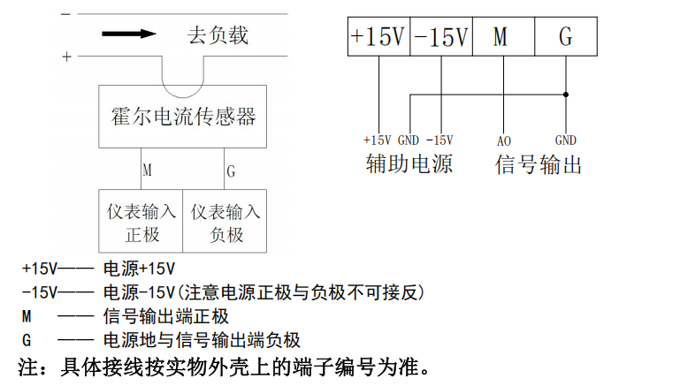安科瑞AHKC-KA大功率闪充直流霍尔传感器
