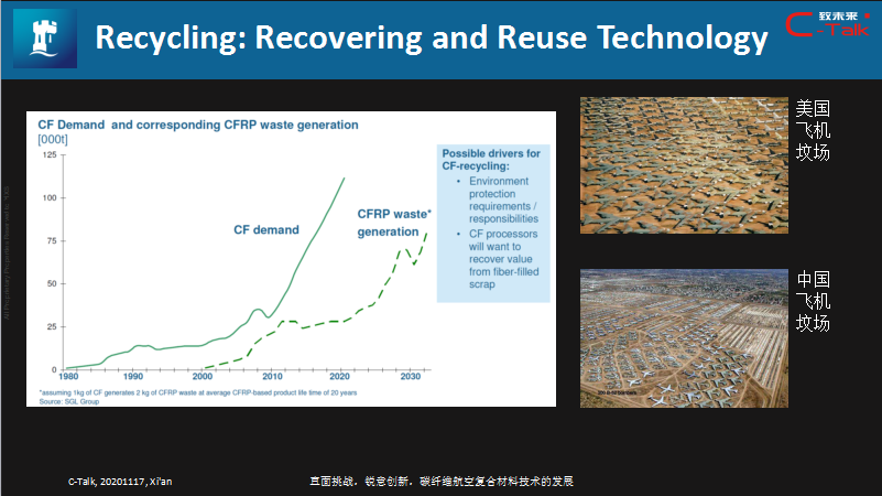 益小苏教授：碳纤维航空复合材料技术的发展的图9
