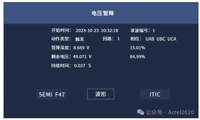 APView350光伏储能电能质量监测装置