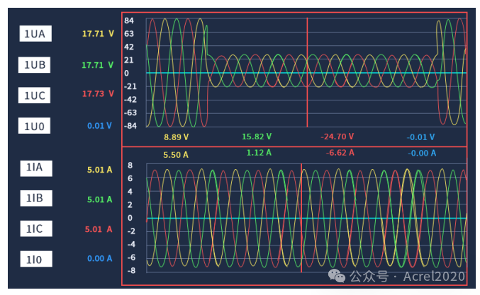 APView350光伏储能电能质量监测装置